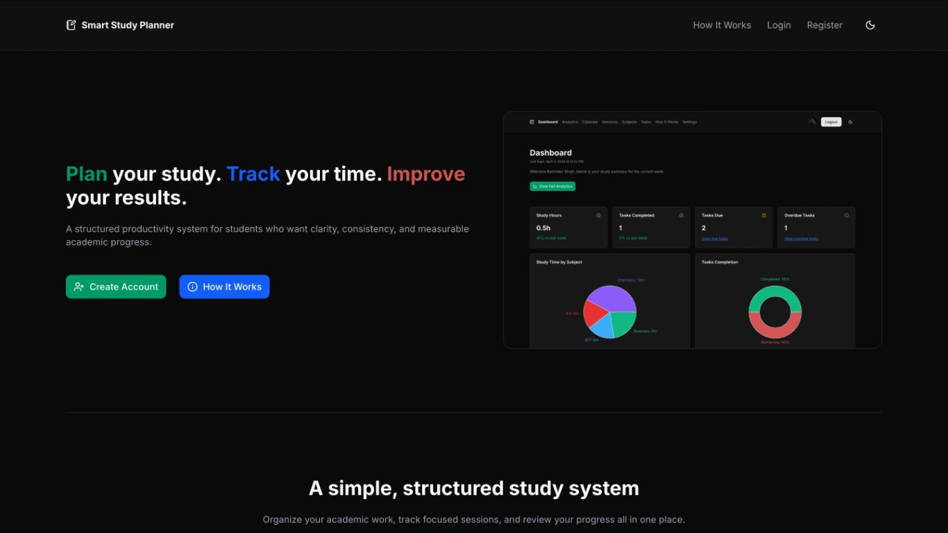 The Smart Study Planner